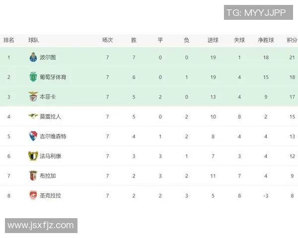广州排球队以76分稳居总决赛积分榜首位展现强劲实力